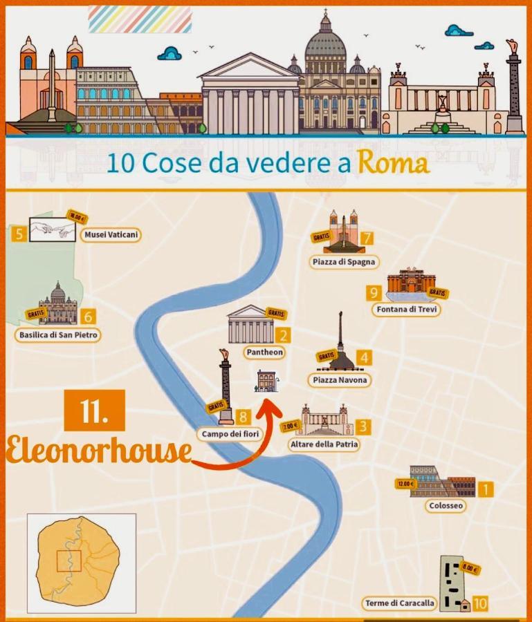 Campo De' Fiori Eleonorhouse Daire Roma Dış mekan fotoğraf